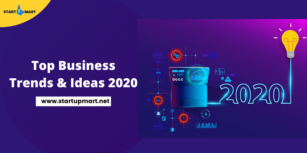Top Business Trends & Ideas 2020 for Startups & Budding Entrepreneurs